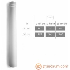 Колонны и полуколонны NMC SM3